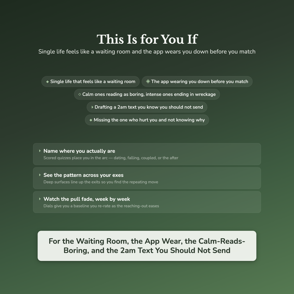 Dating & Breakup Worksheets – Get Over Your Ex, Dating Confidence, Heartbreak – Interactive Worksheets Bundle
