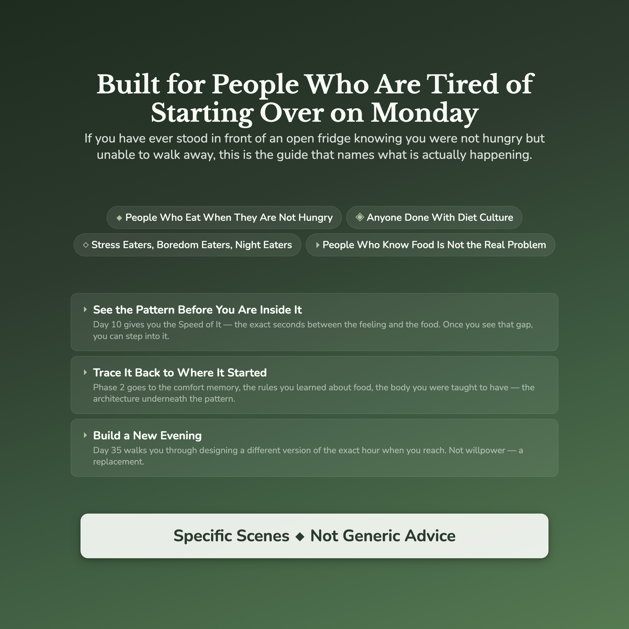 Emotional Eating Workbook & 40-Day Guide — who this workbook is for