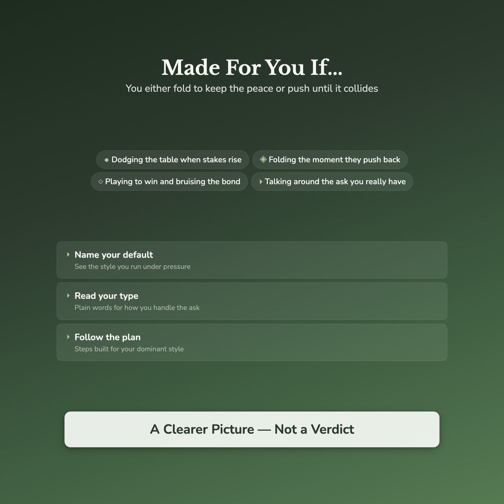 Negotiation Style Quiz & Workbook – Why You Cave or Collide – Interactive Self-Assessment