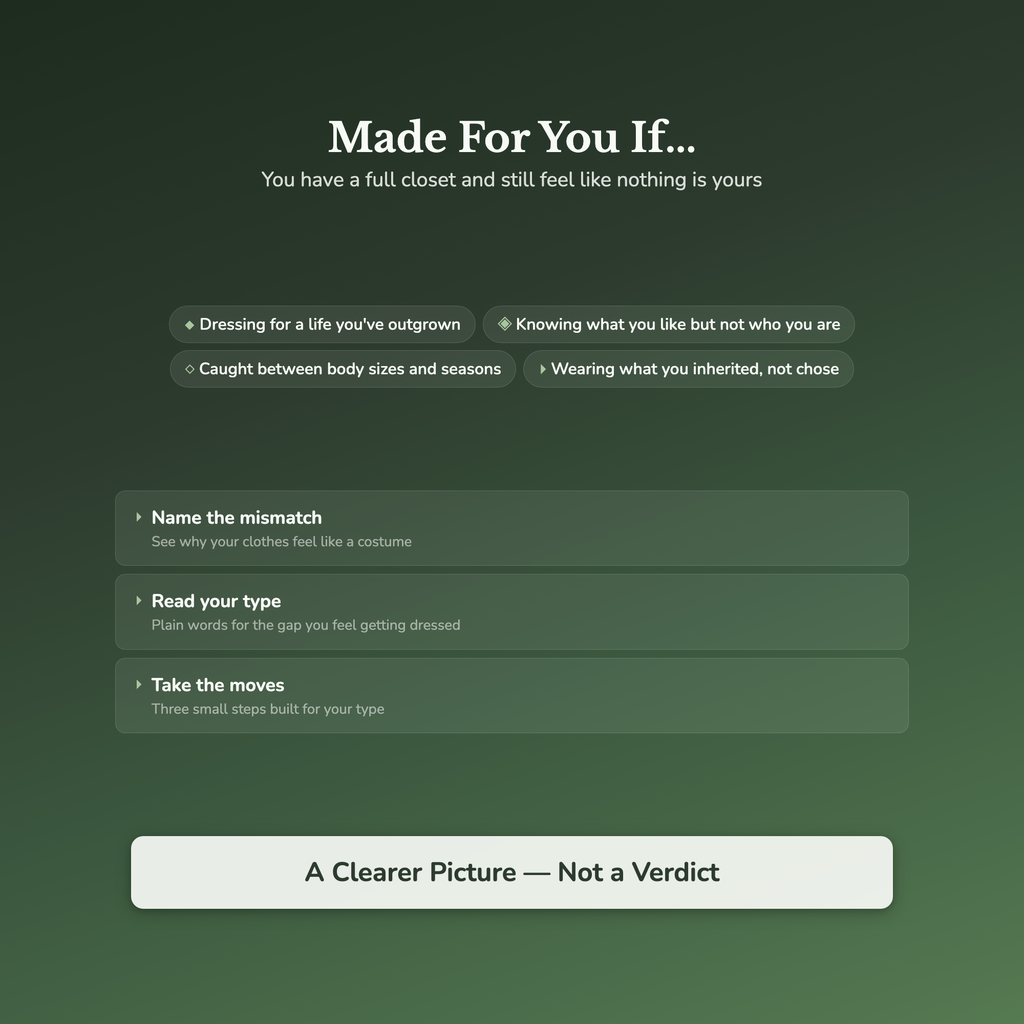 Style Quiz & Workbook – Why Your Clothes Don't Feel Like You – Interactive Self-Assessment