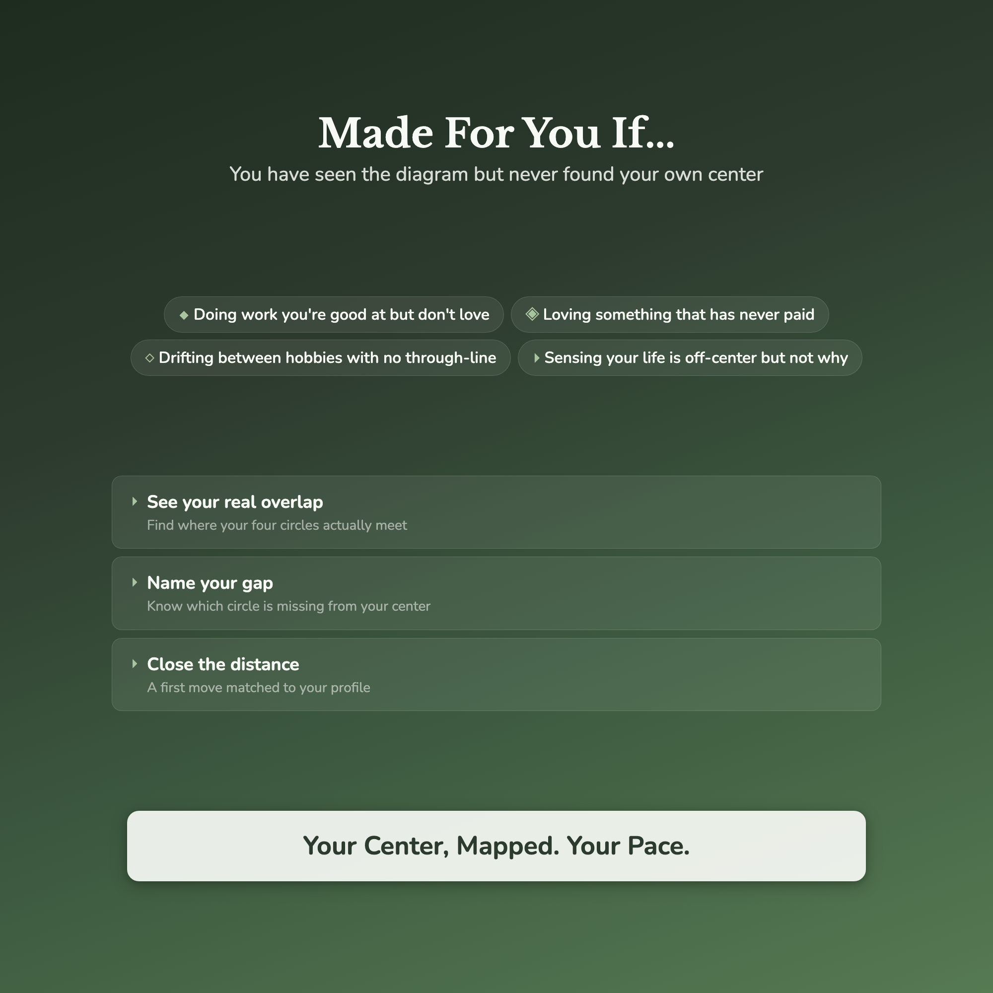 Ikigai Quiz & Workbook – Find Your Reason for Being – Interactive Self-Assessment