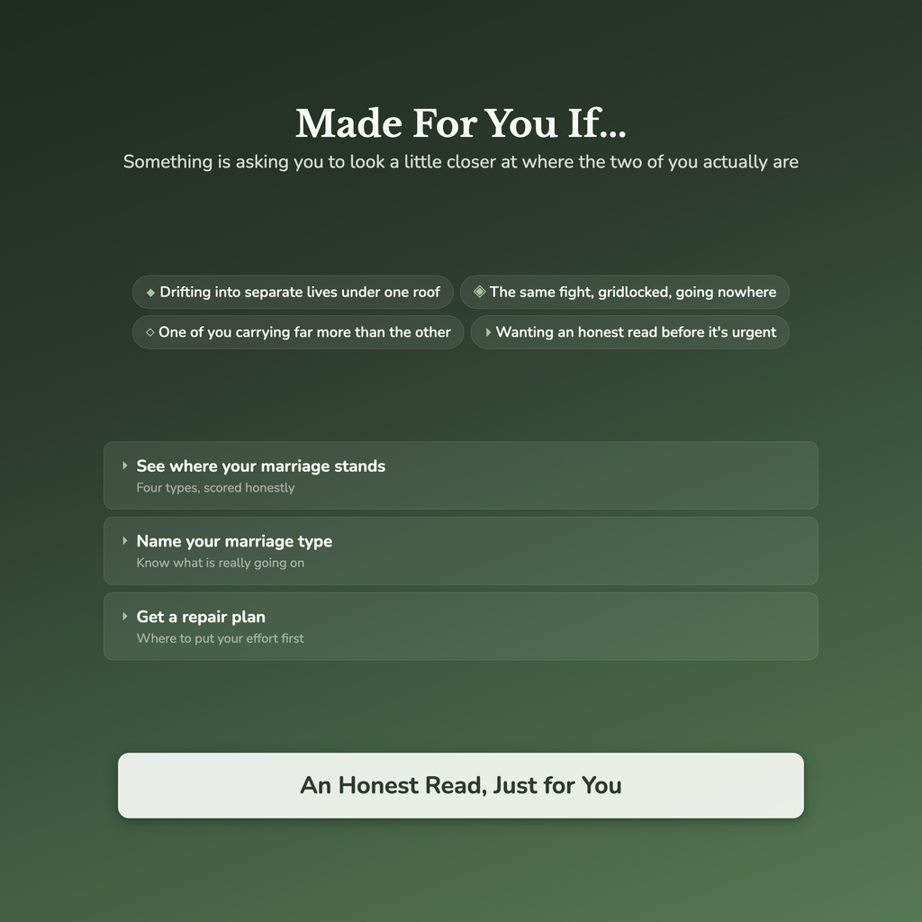 Marriage Quiz & Workbook – How Healthy Is Yours? – Interactive Self-Assessment