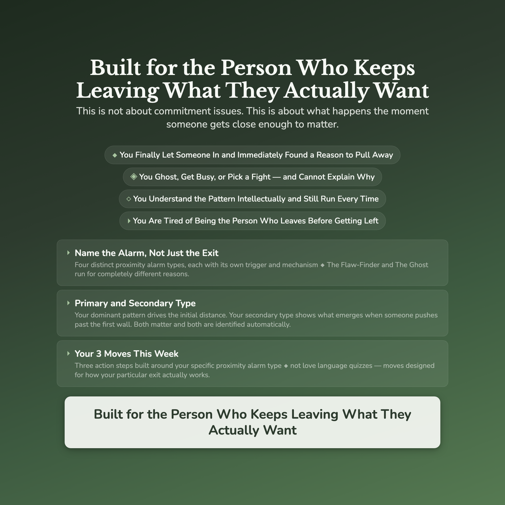 Intimacy Avoidance Profile — who this workbook is for