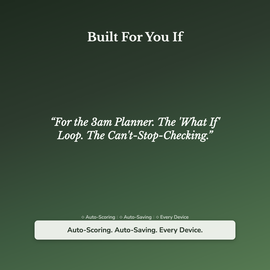 Overthinking Workbook Bundle – Why Can't I Stop Spiraling at 3am – Interactive Digital Bundle