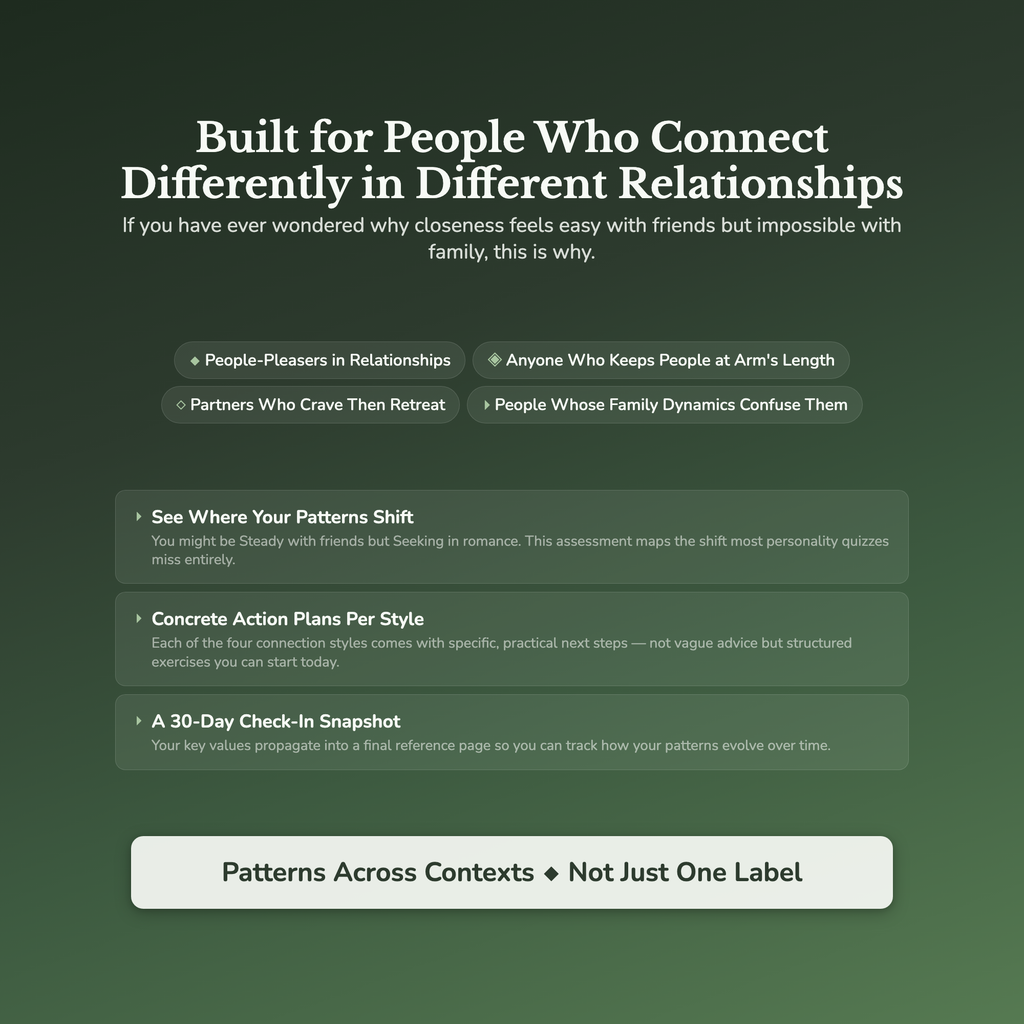 Connection Style Profile — who this workbook is for