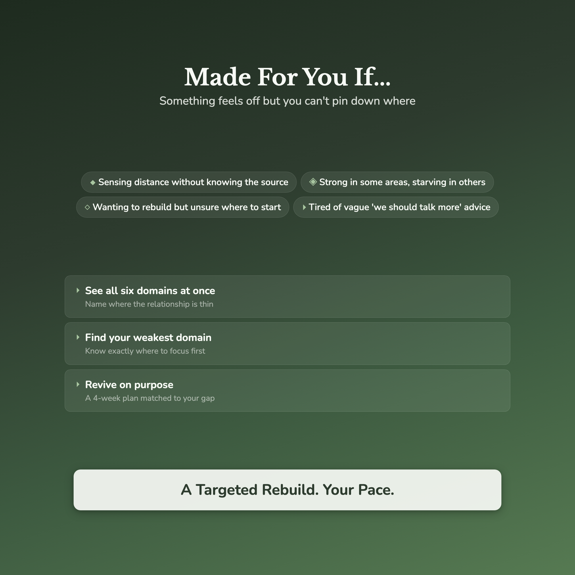 Relationship Audit Quiz & Workbook – What's Off Between Us? – Interactive Self-Assessment