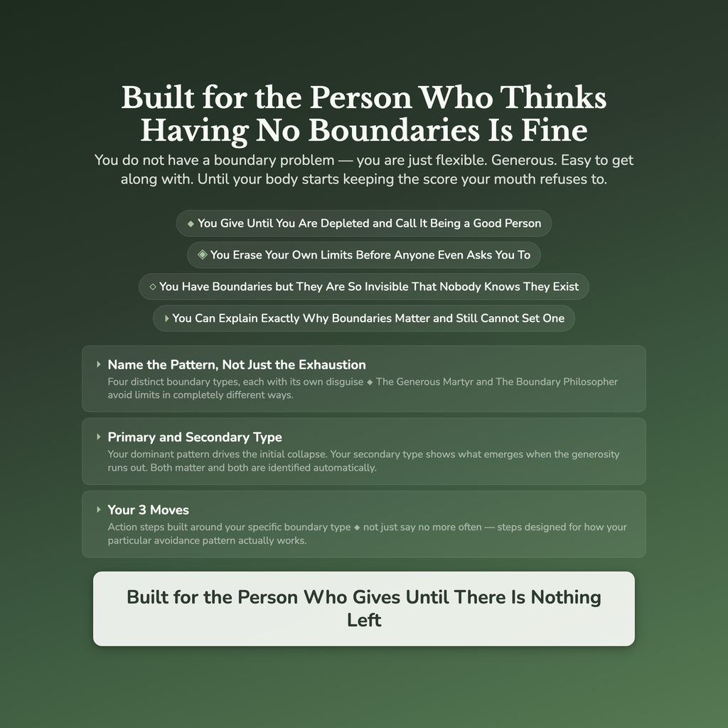 Boundary Building Profile — who this workbook is for