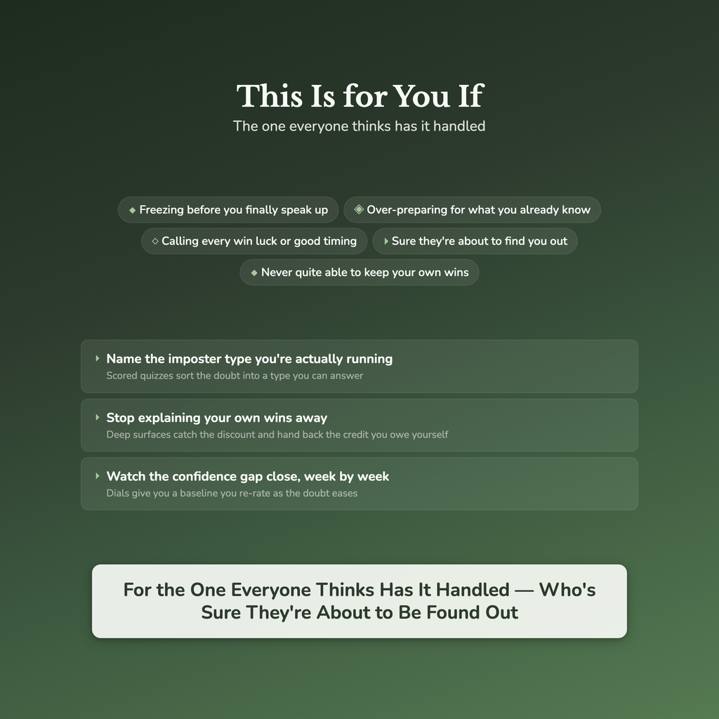 Imposter Syndrome Worksheets – Self-Doubt, Feeling Like a Fraud, Not Good Enough – Interactive Worksheets Bundle