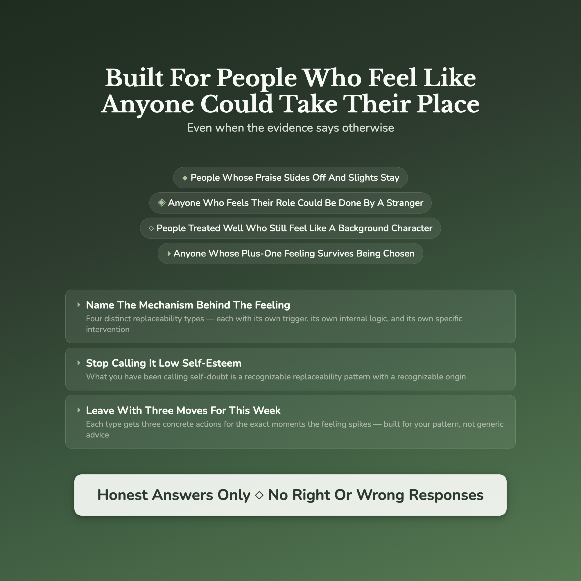 Self Worth Quiz — who this workbook is for