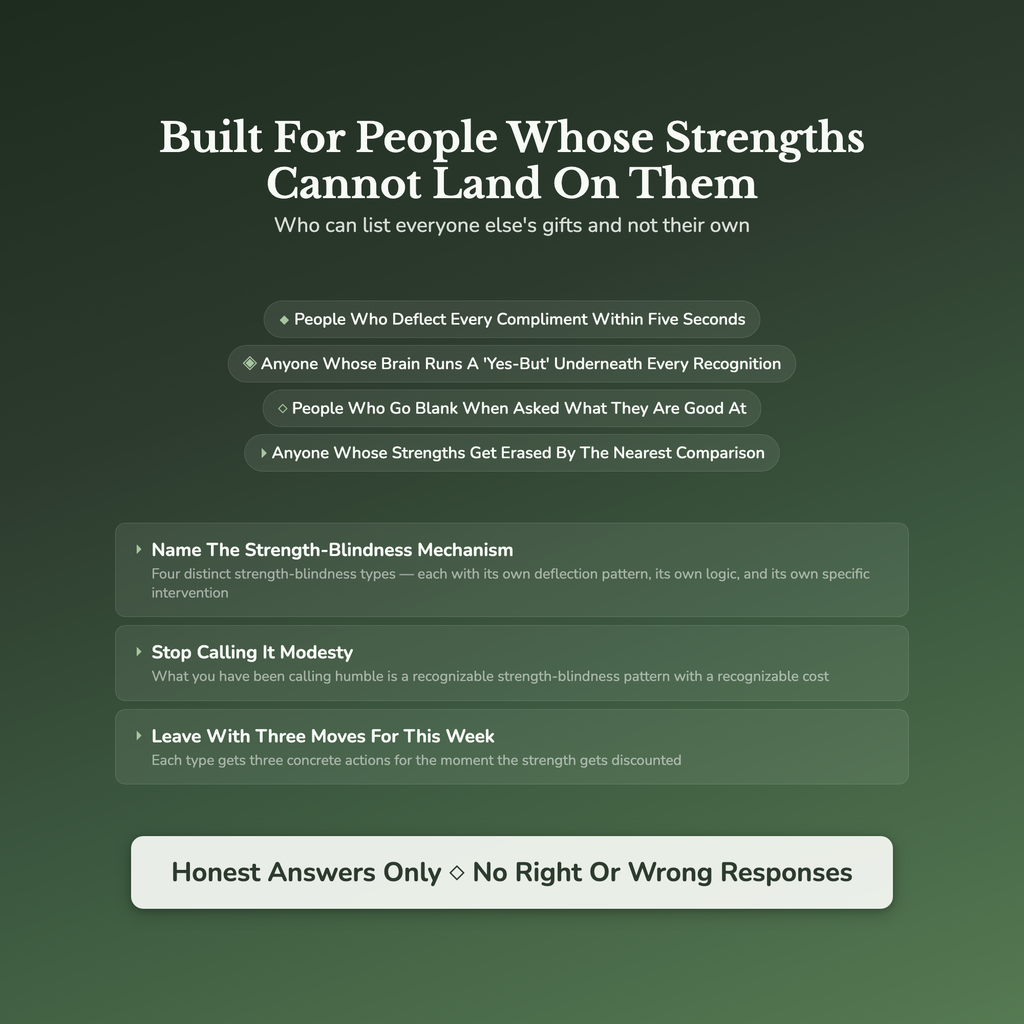Inner Critic Quiz — who this workbook is for