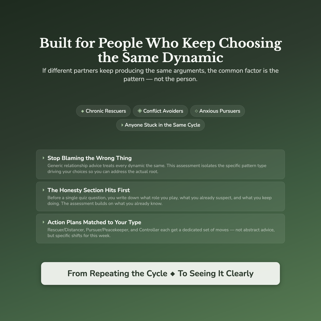 Relationship Pattern Profile — who this workbook is for