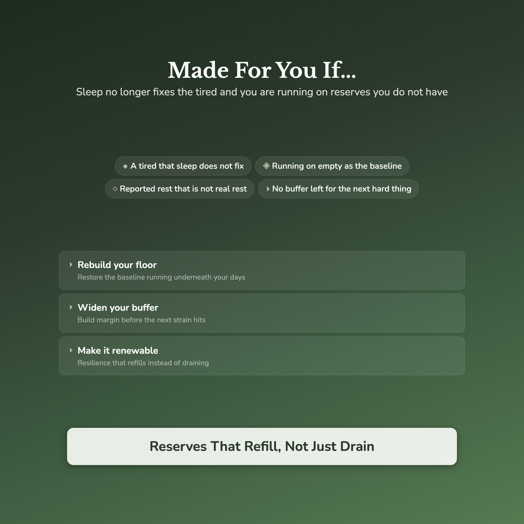 Resilience Workbook & 40-Day Journal – Bounce Back Reset – Interactive Digital Guide