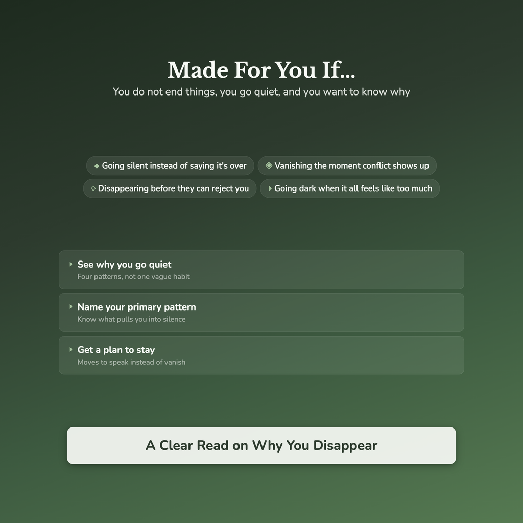 Ghosting Quiz & Workbook – Why Do You Go Quiet on People? – Interactive Self-Assessment