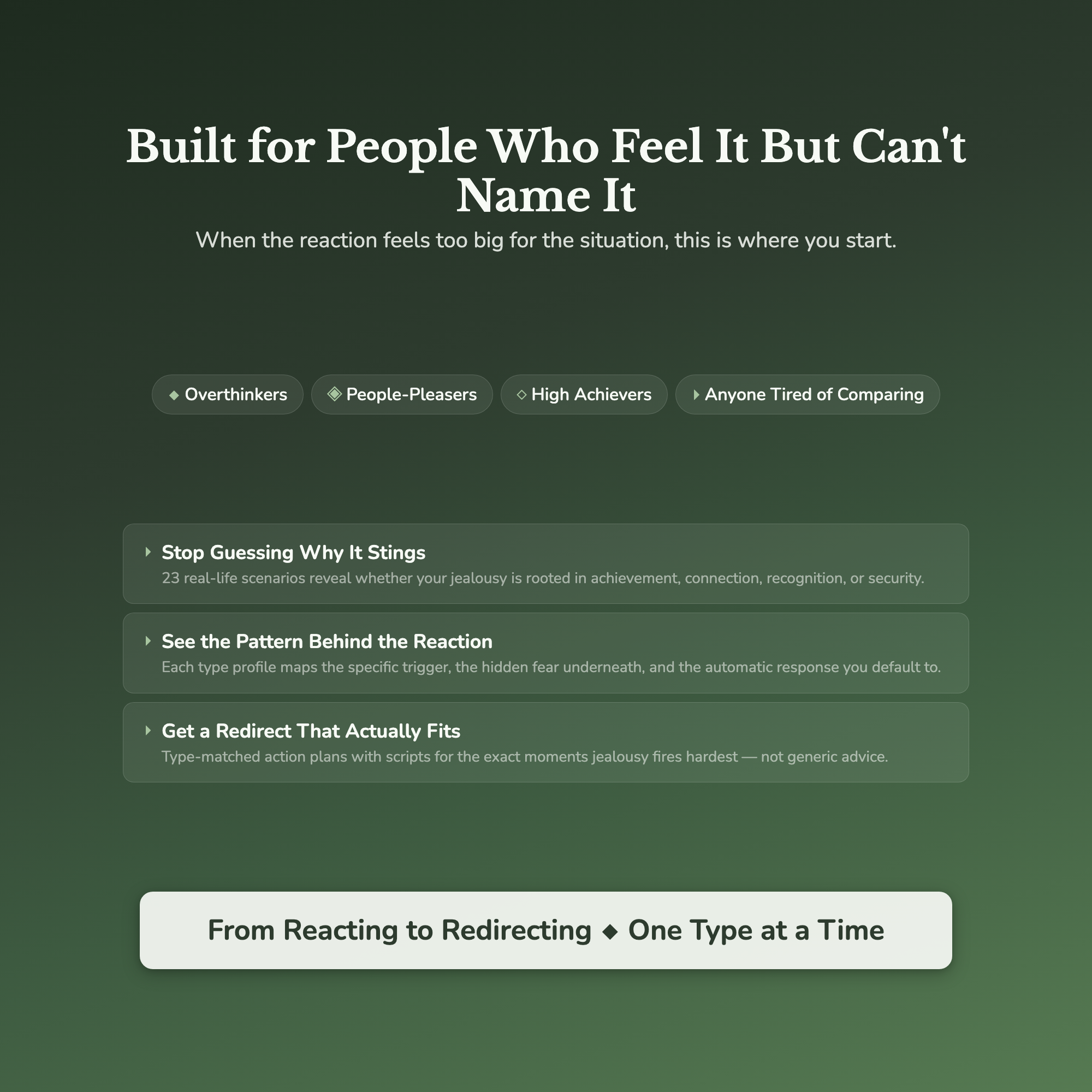 Jealousy Trigger Profile — who this workbook is for