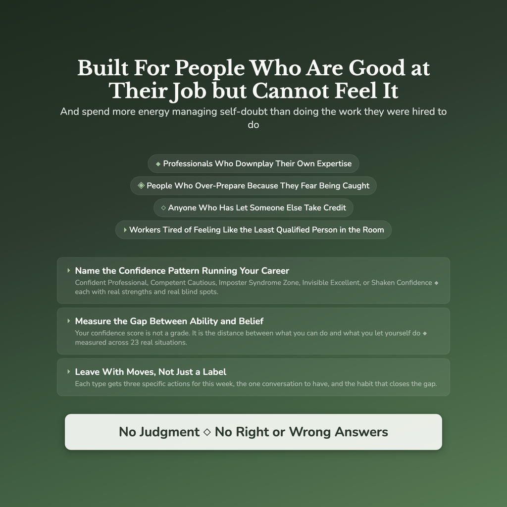 Work Confidence Profile — who this workbook is for
