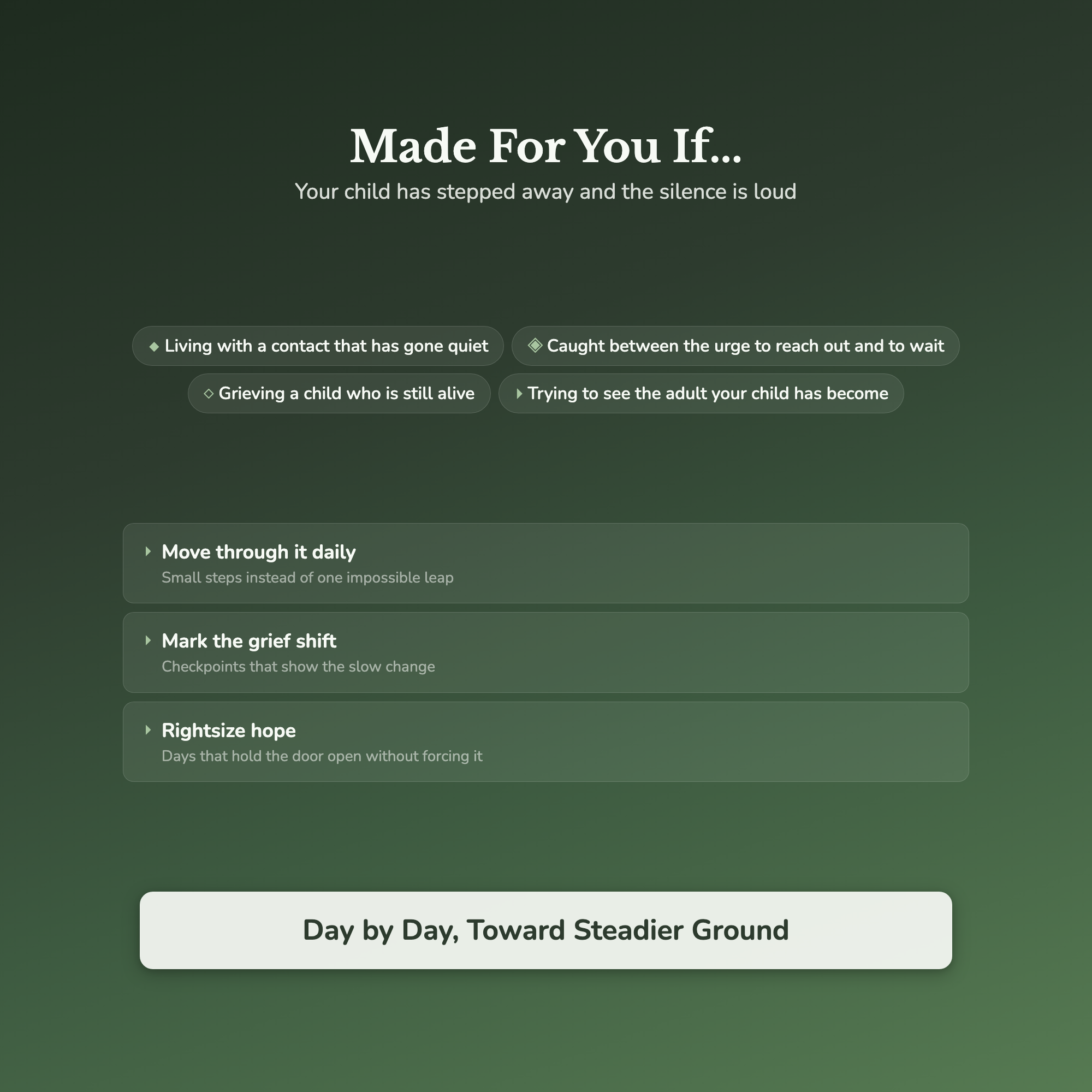 Estrangement Workbook & 40-Day Journal – Estranged Adult Child – Interactive Digital Guide