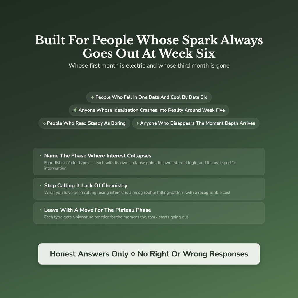 Attachment Style Quiz — who this workbook is for