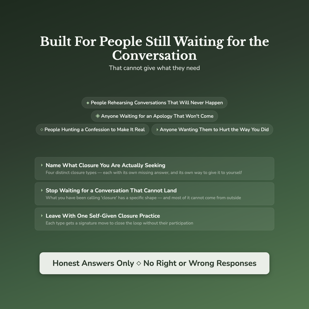Letting Go Quiz — who this workbook is for