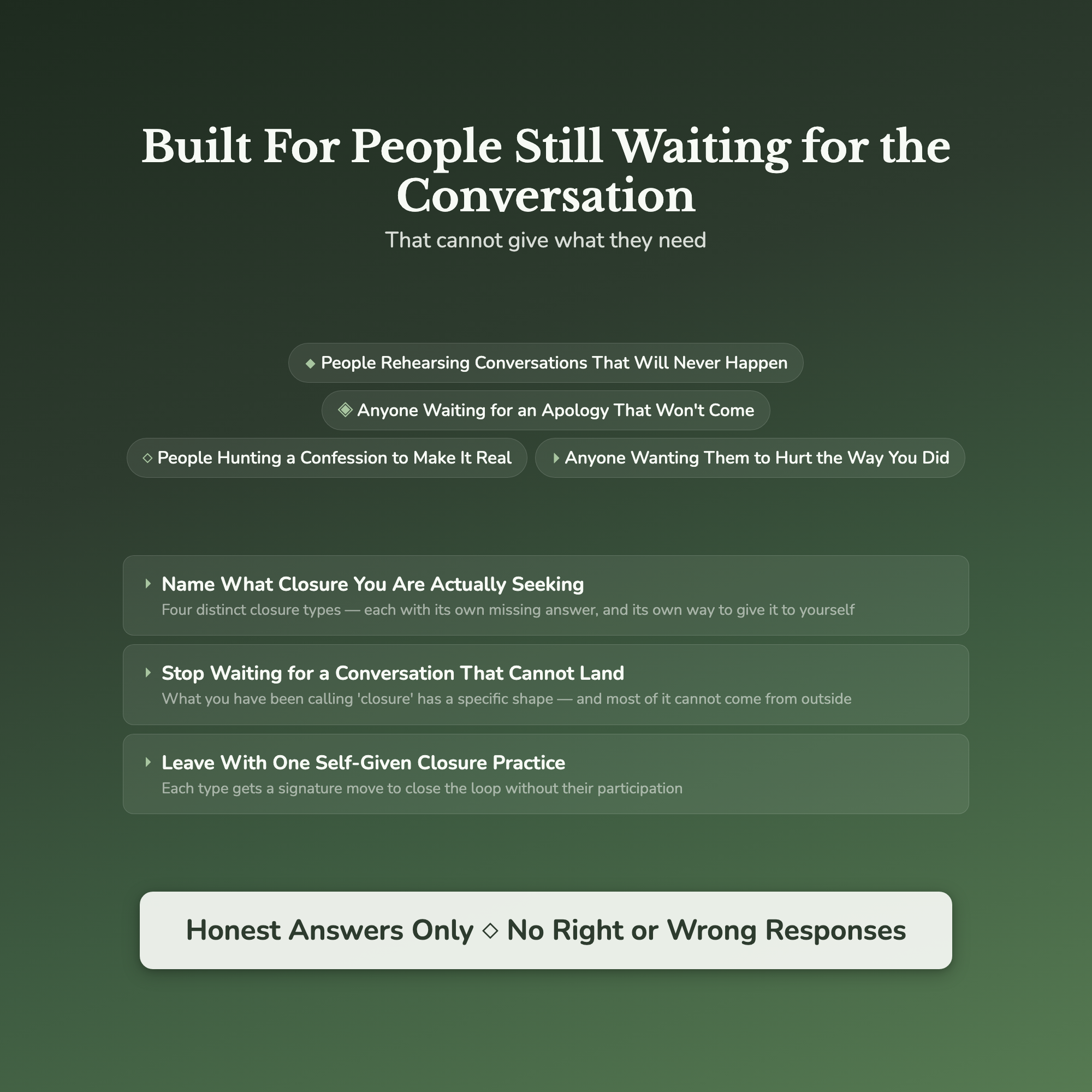 Letting Go Quiz — who this workbook is for