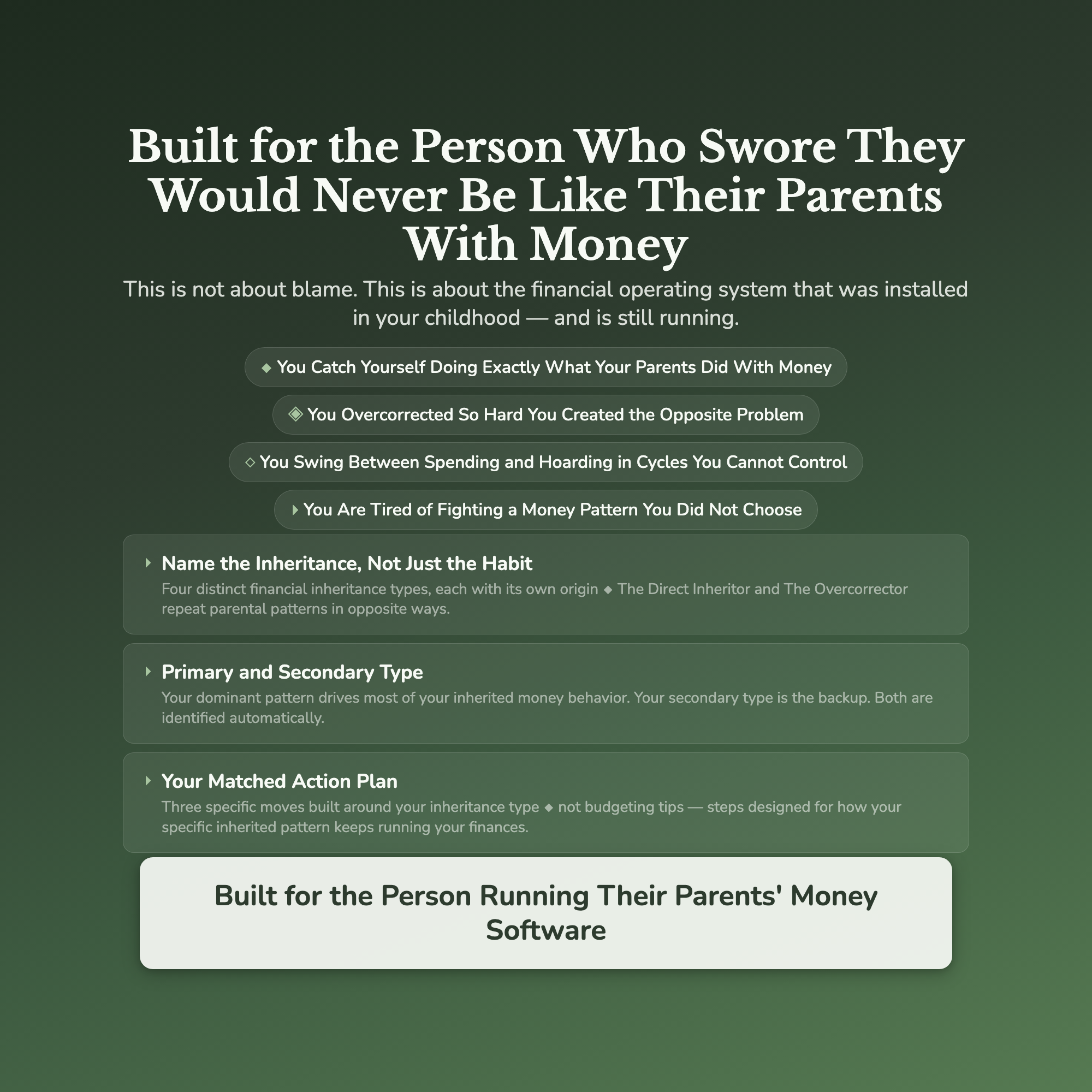 Money Pattern Profile — who this workbook is for