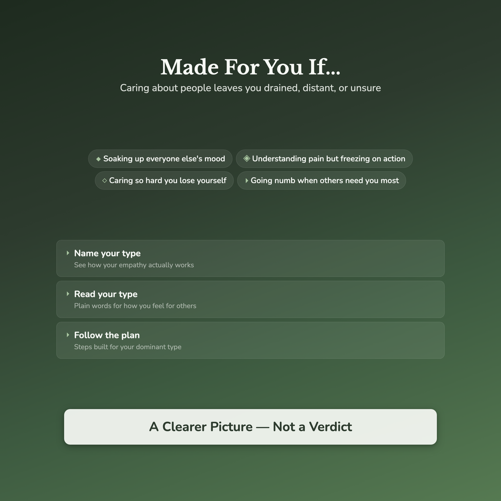 Empathy Quiz & Workbook – Why Caring So Much Exhausts You – Interactive Self-Assessment