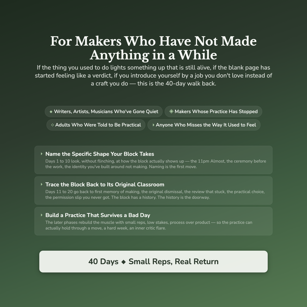 Creative Block Workbook & 40-Day Guide — who this workbook is for