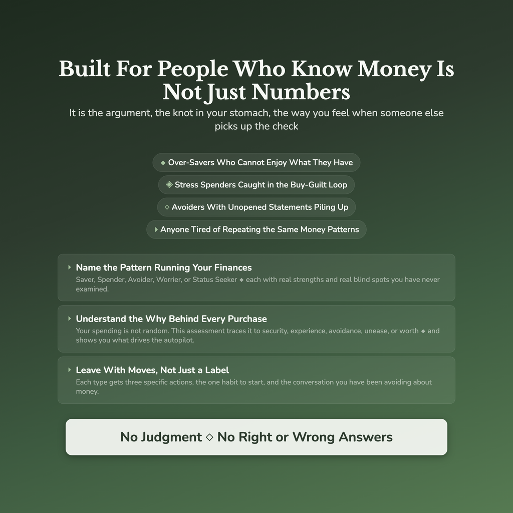 Money Personality Profile — who this workbook is for