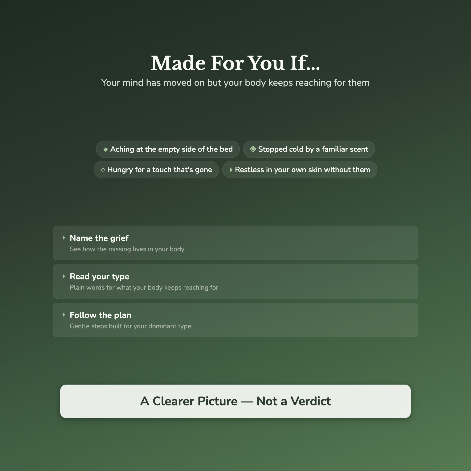 Breakup Quiz & Workbook – Why Your Body Still Misses Them – Interactive Self-Assessment