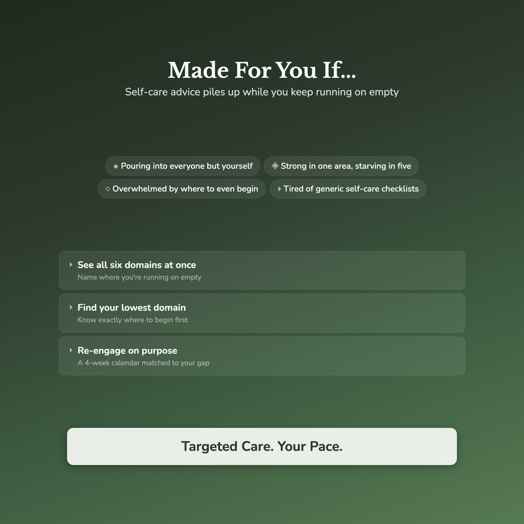 Self-Care Quiz & Workbook – Which Part Is Running on Empty? – Interactive Self-Assessment