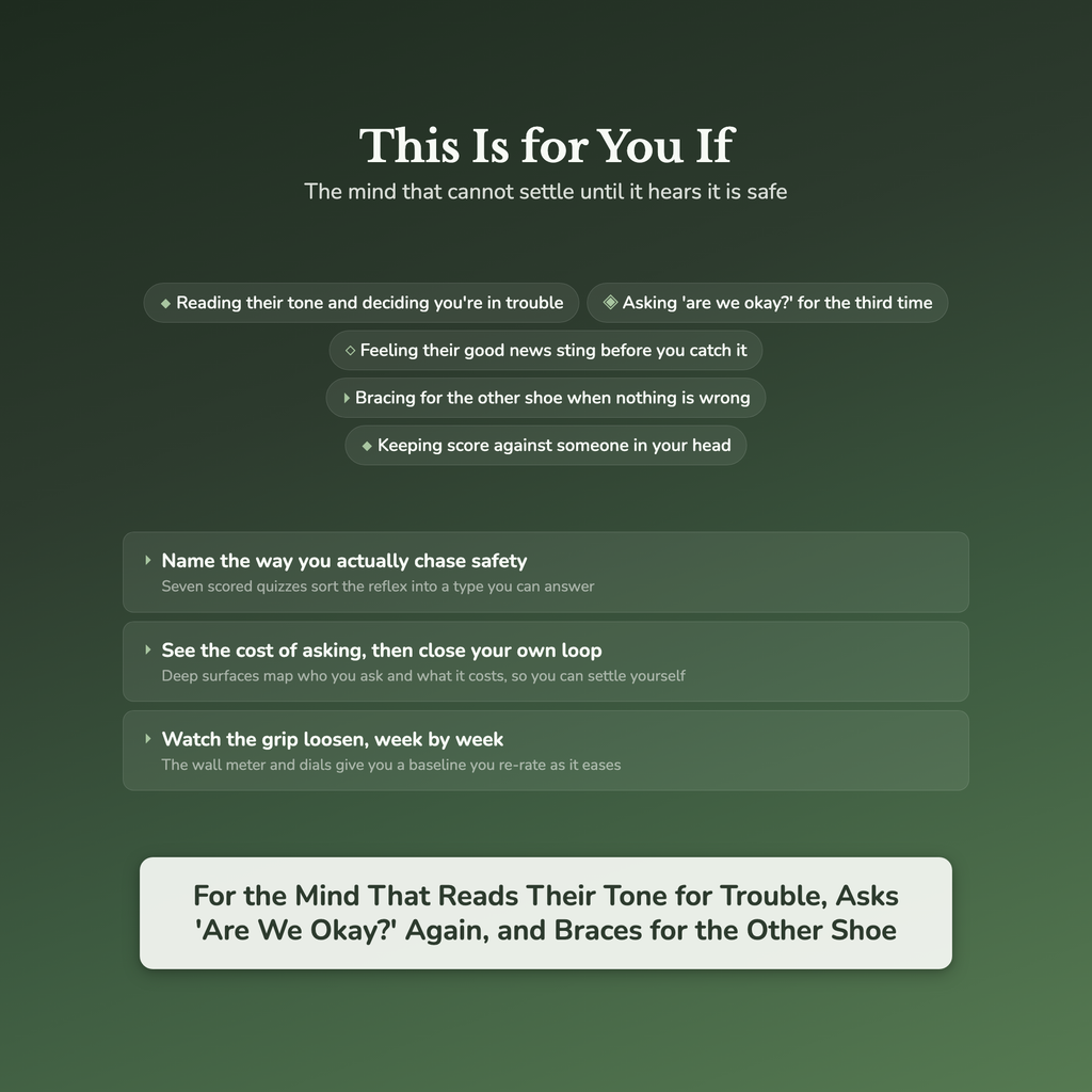 Jealousy & Insecurity Worksheets – Reassurance, Trust Issues, Fear of Losing Them – Interactive Worksheets Bundle