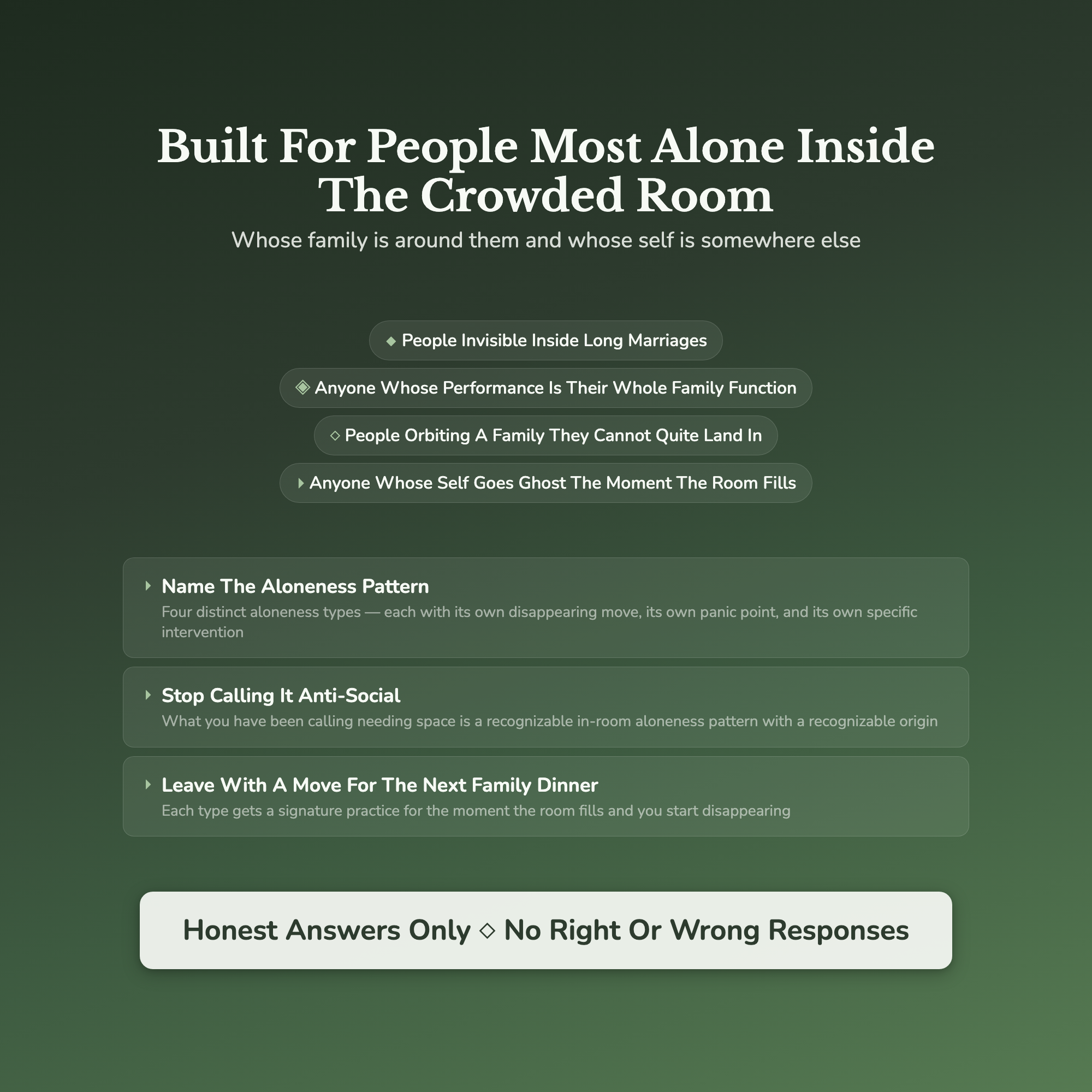 Loneliness Quiz — who this workbook is for