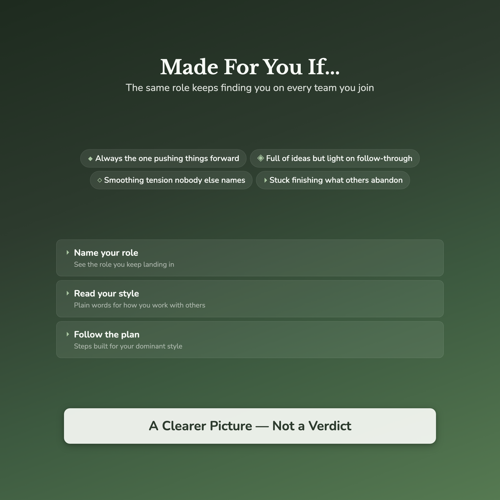 Team Player Quiz & Workbook – Same Role Keeps Finding You – Interactive Self-Assessment