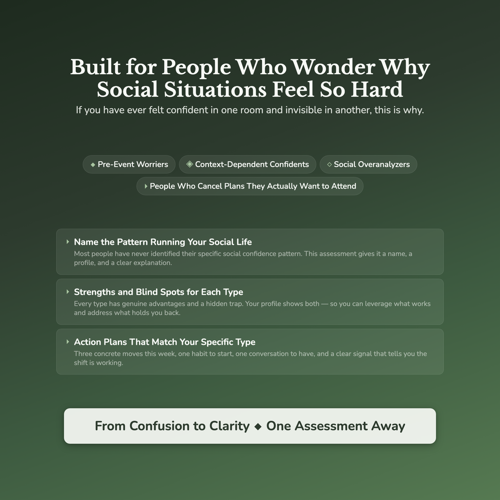 Social Confidence Profile — who this workbook is for