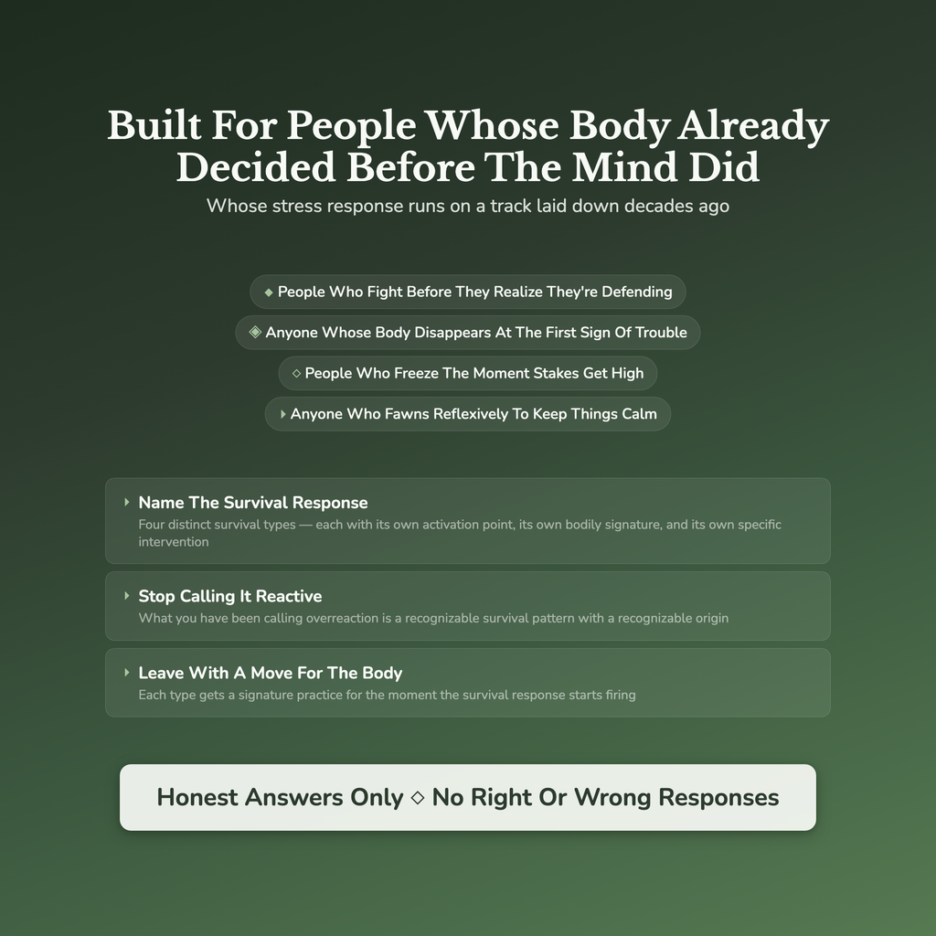 Nervous System Quiz — who this workbook is for