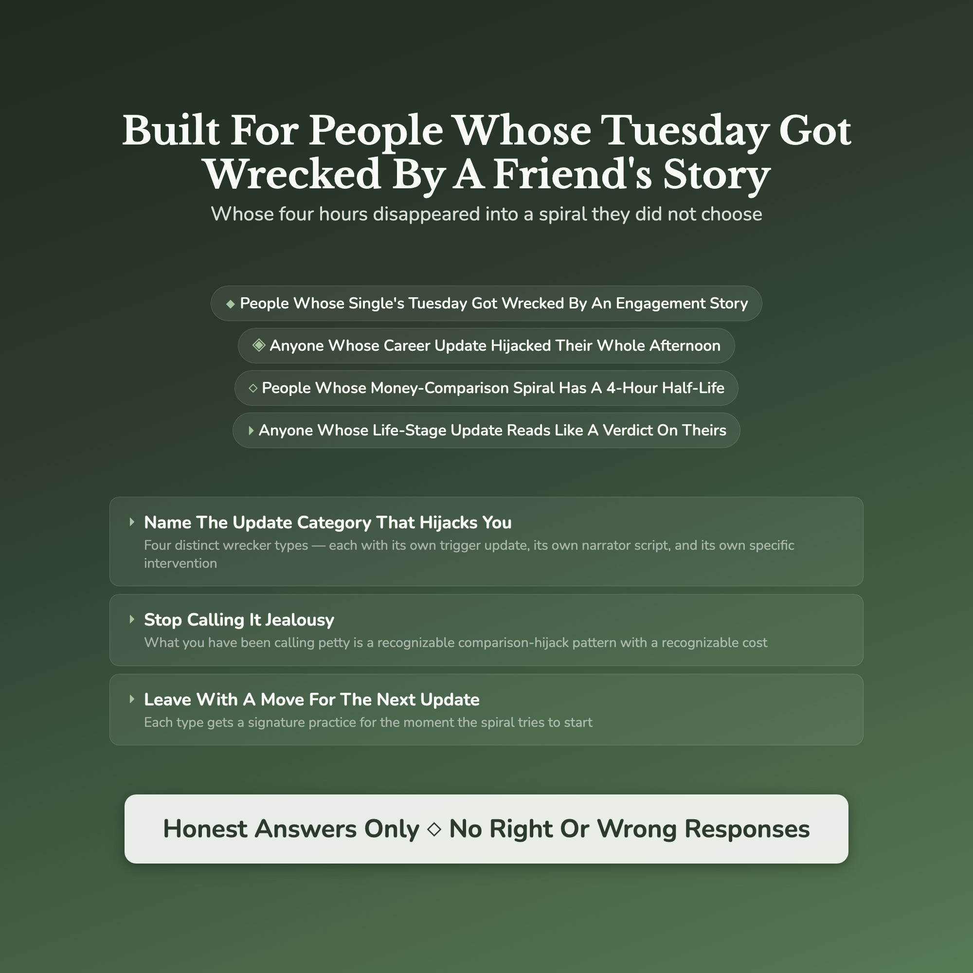 Jealousy Quiz — who this workbook is for
