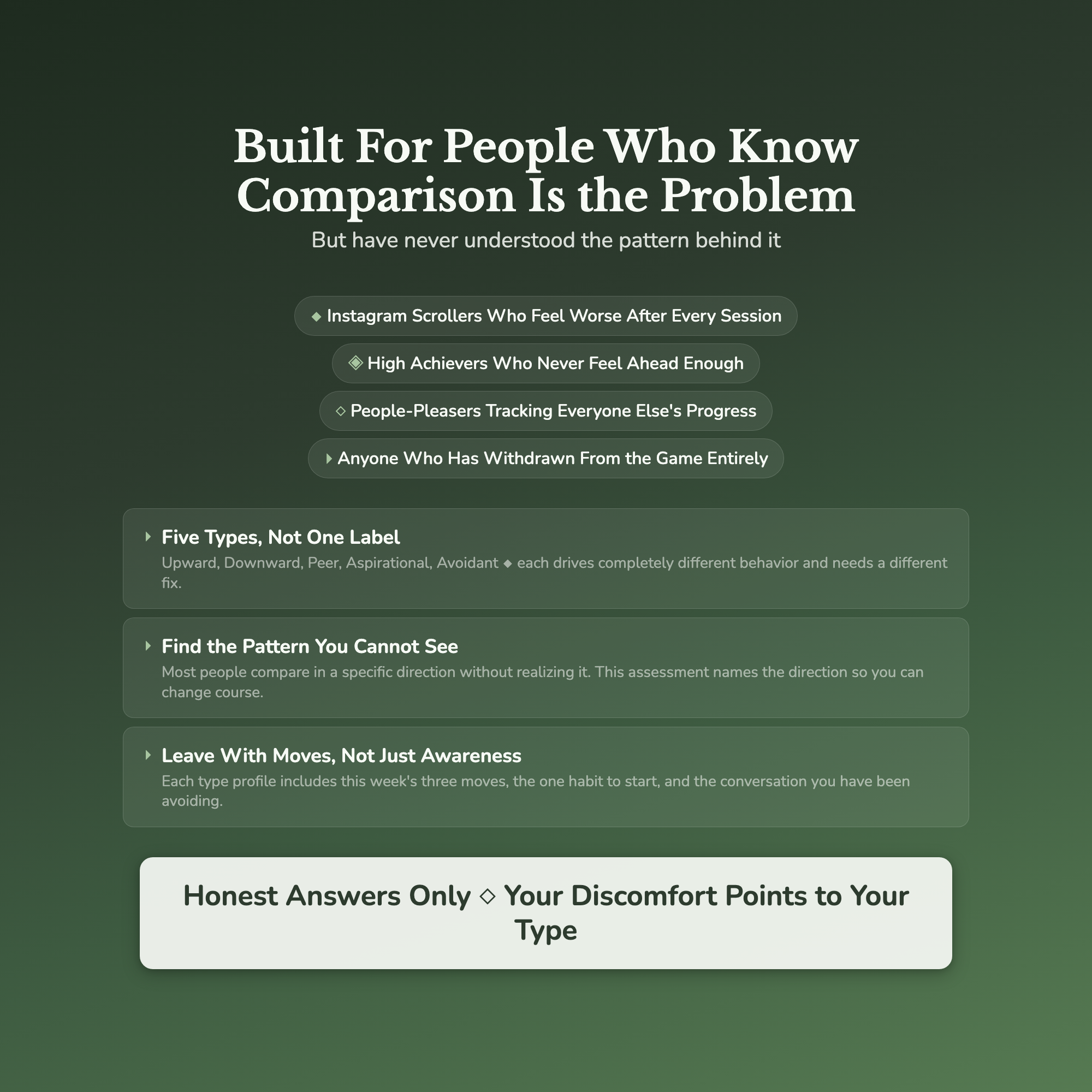 Comparison Type Profile — who this workbook is for