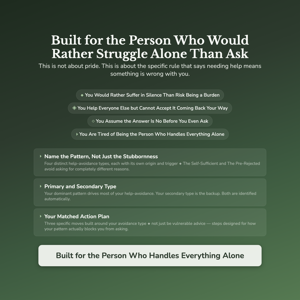 Help-Seeking Profile — who this workbook is for
