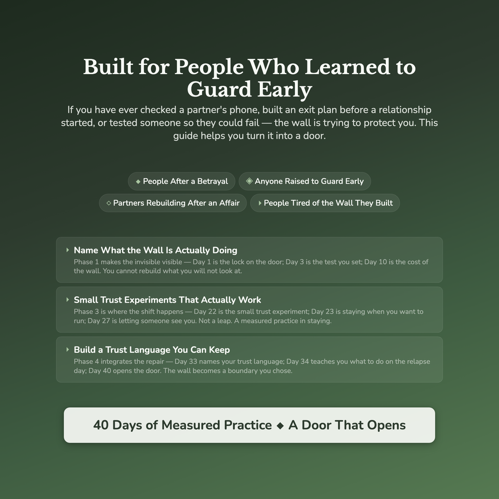 Trust Issues Workbook & 40-Day Guide — who this workbook is for