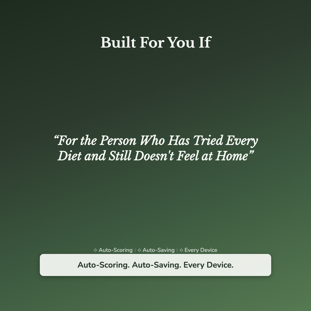Emotional Eating Bundle – Body Image Mirror Work 8 Tools – Interactive Digital Bundle