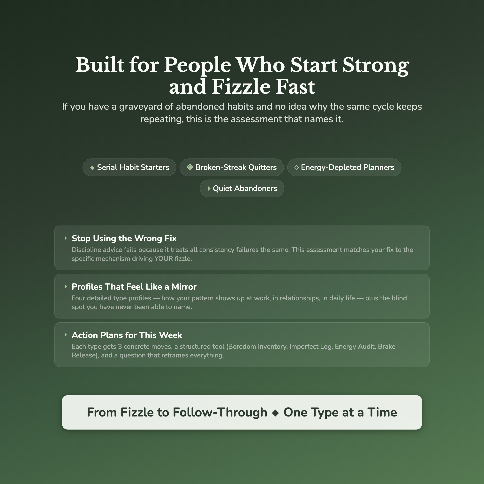 Consistency Profile — who this workbook is for