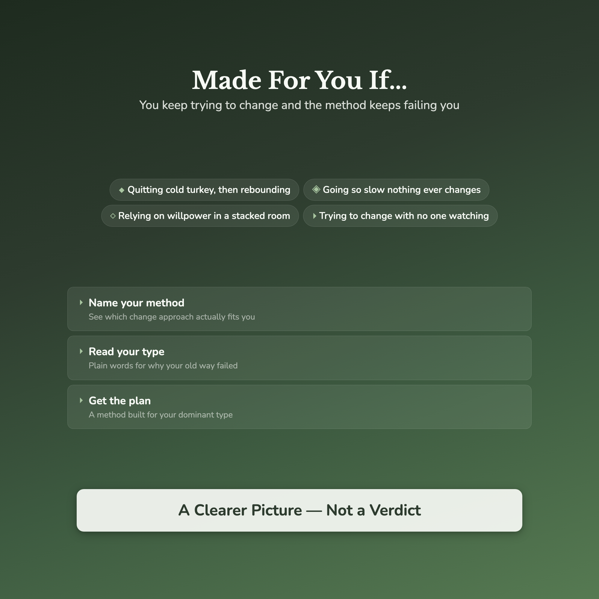 Habit Change Quiz & Workbook – Why Every Method Fails You – Interactive Self-Assessment