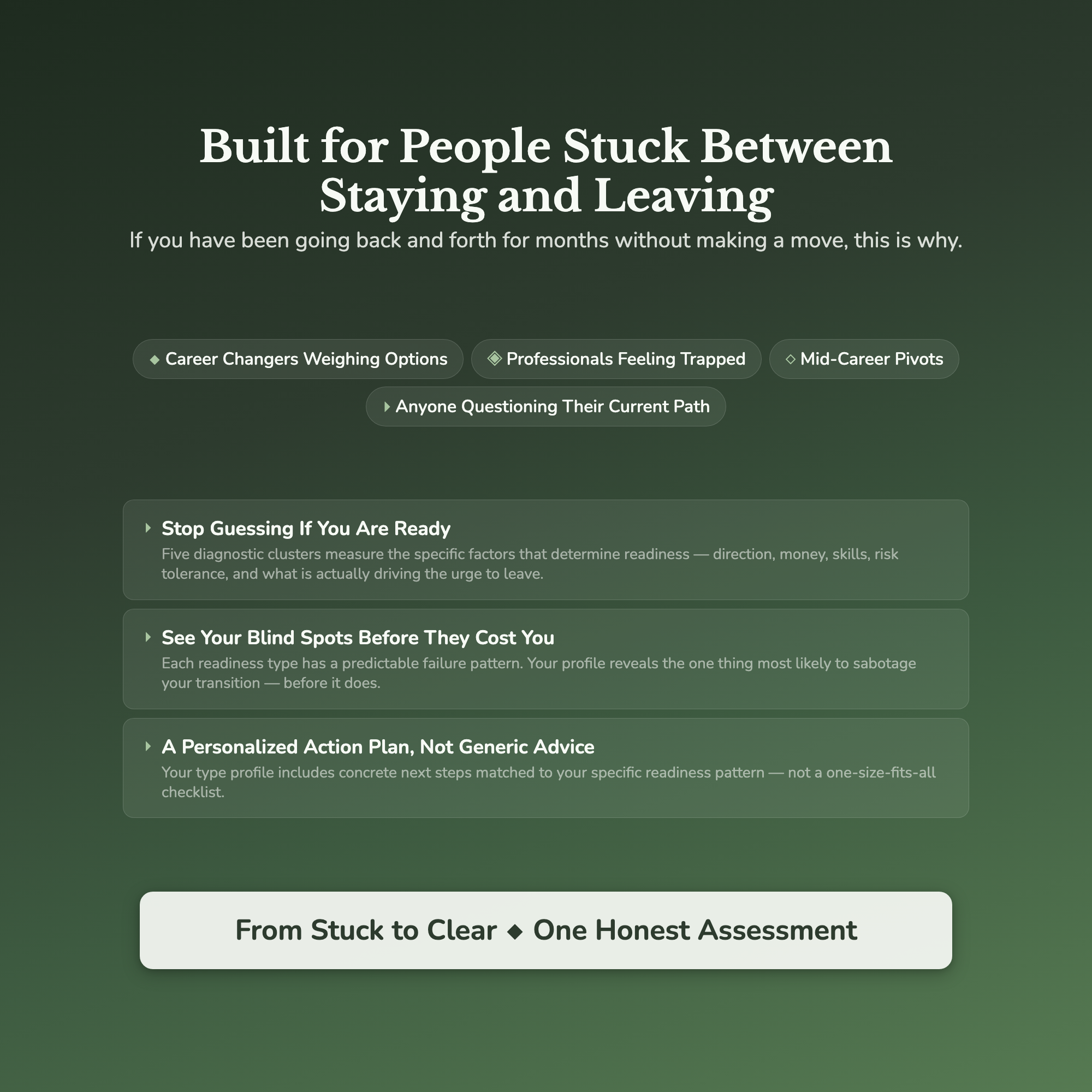 Career Change Readiness Profile — who this workbook is for