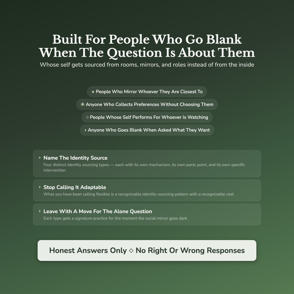 Personality Quiz — who this workbook is for