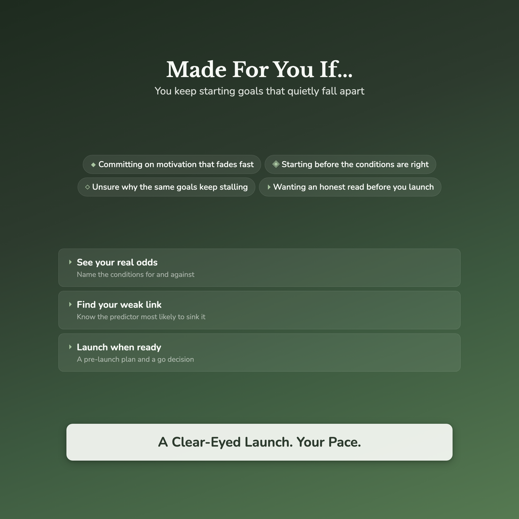 Success Likelihood Quiz & Workbook – Pre-Launch Goal Audit – Interactive Self-Assessment