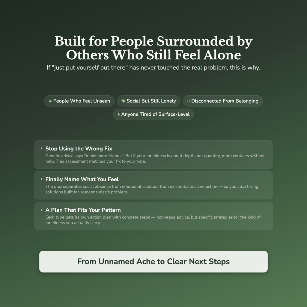 Loneliness Type Profile — who this workbook is for