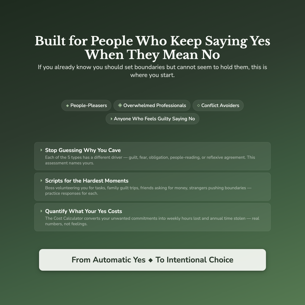 Boundary Strength Profile — who this workbook is for