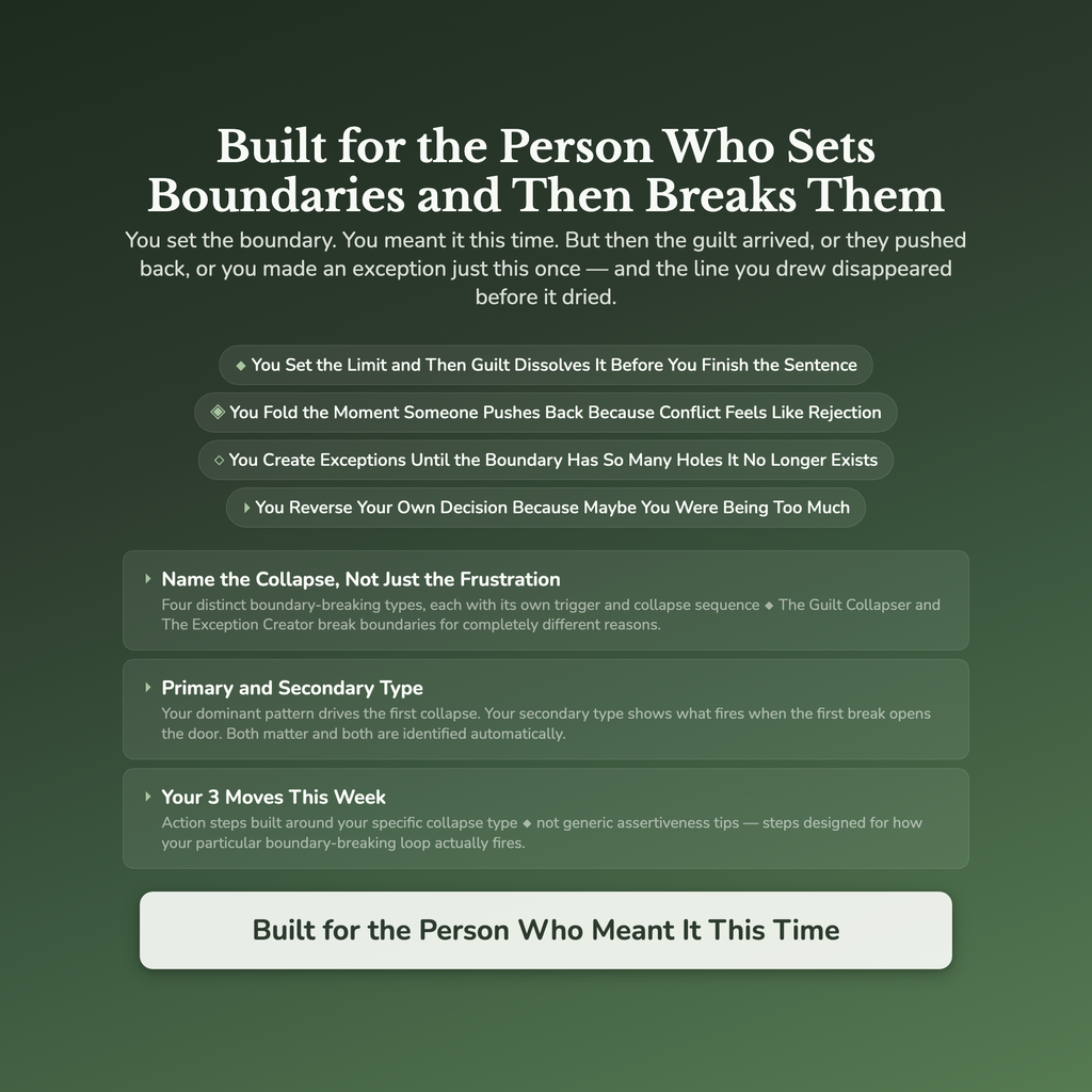 Boundary Relapse Profile — who this workbook is for