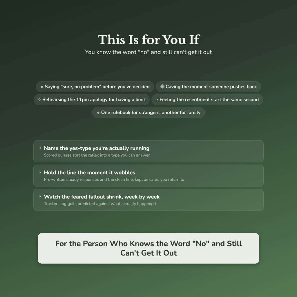 Boundaries Worksheets – Saying No, People-Pleasing, Guilt, Overcommitting – Interactive Worksheets Bundle