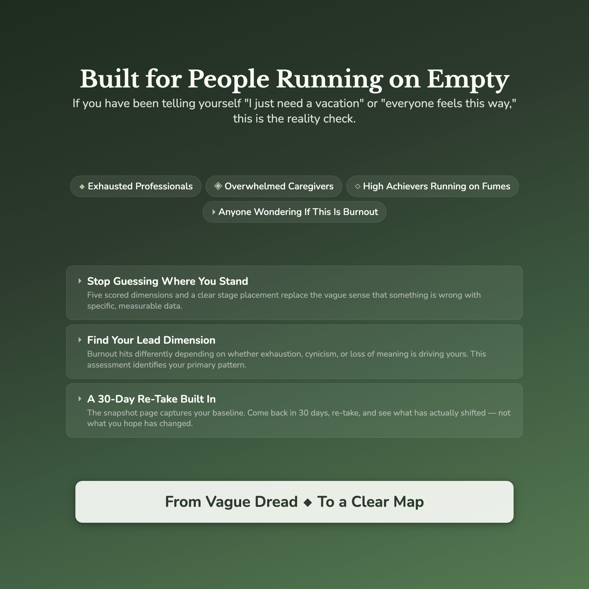 Burnout Risk Profile — who this workbook is for