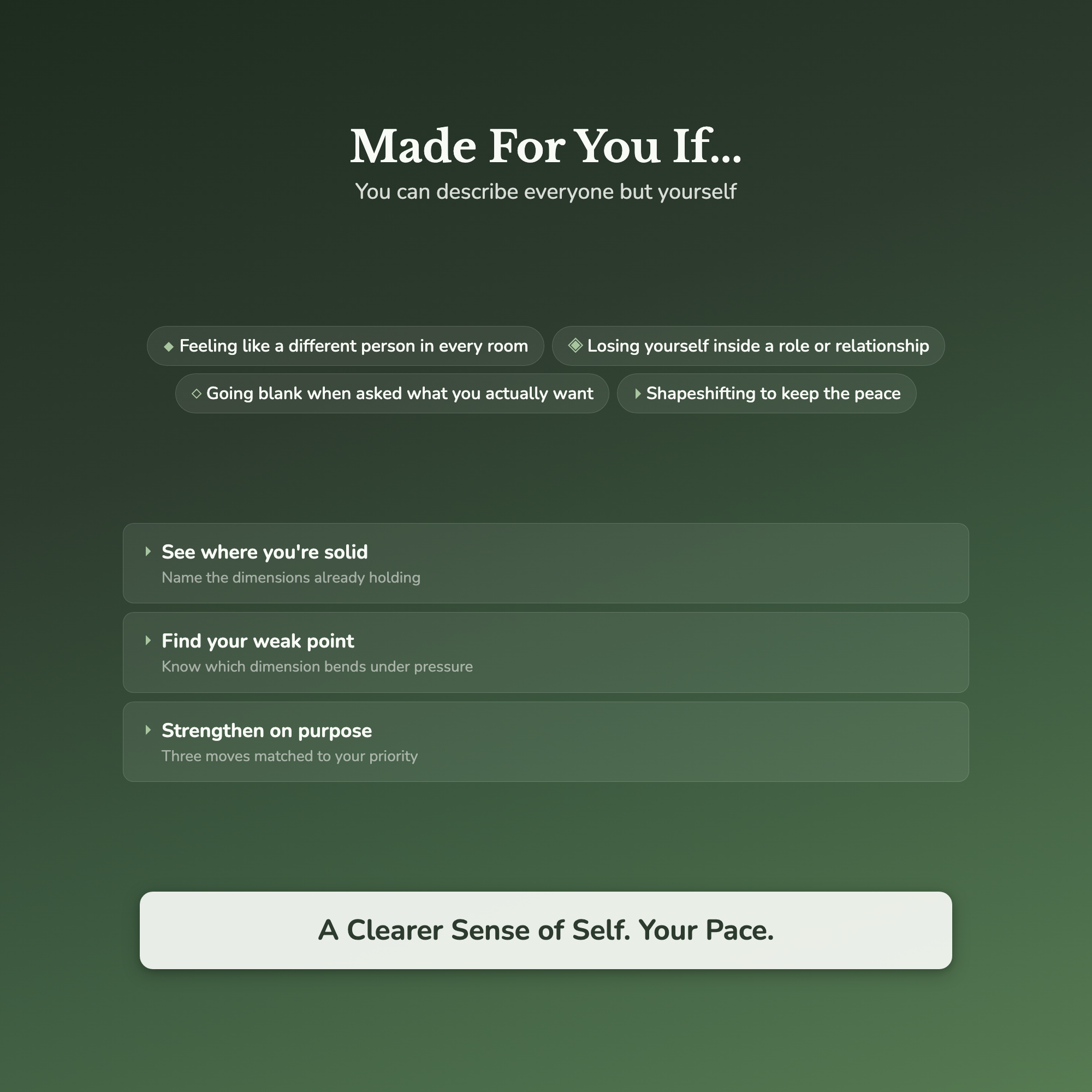 Identity Quiz & Workbook – Who Am I Really? – Interactive Self-Assessment